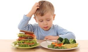 Besin Alerjisi Testi